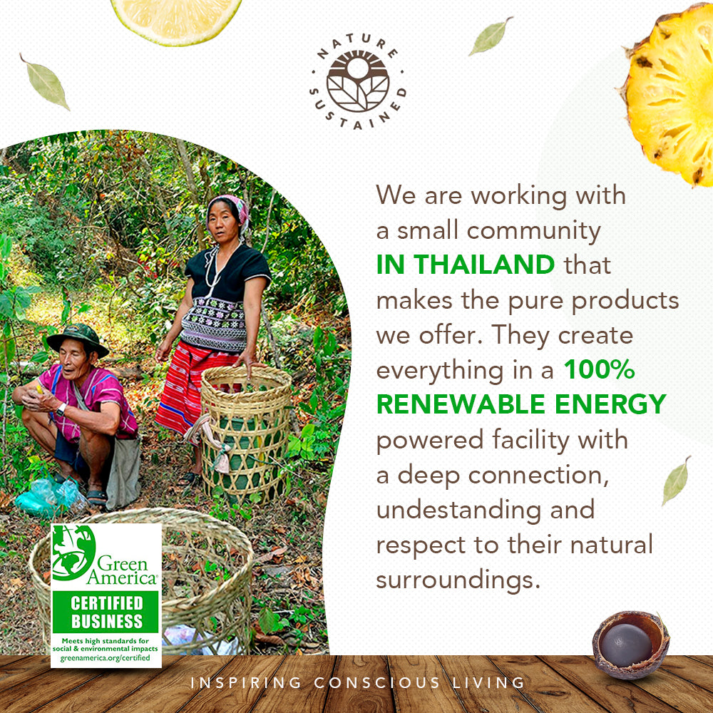 Infographic of Nature Sustained Bundles detailing sustainable production