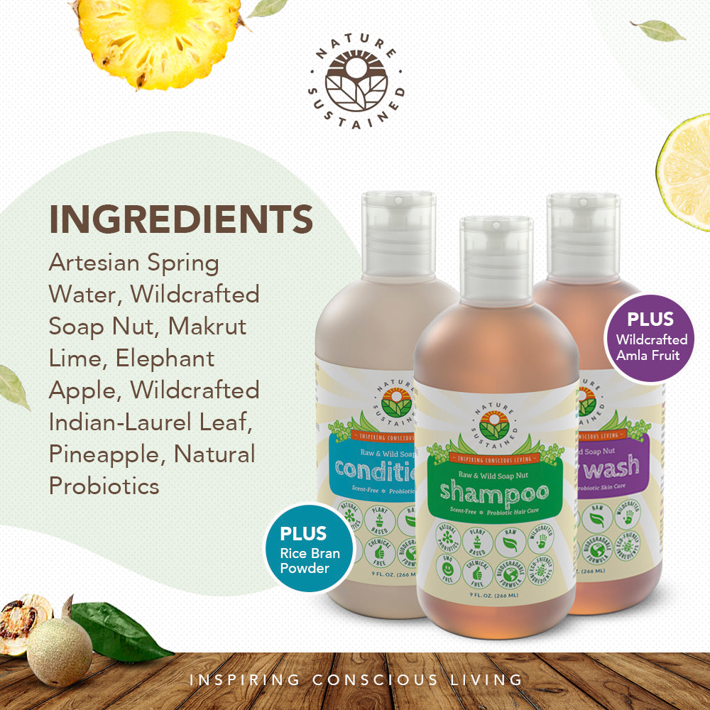 Infographic of Nature Sustained Bundles detailing ingredients
